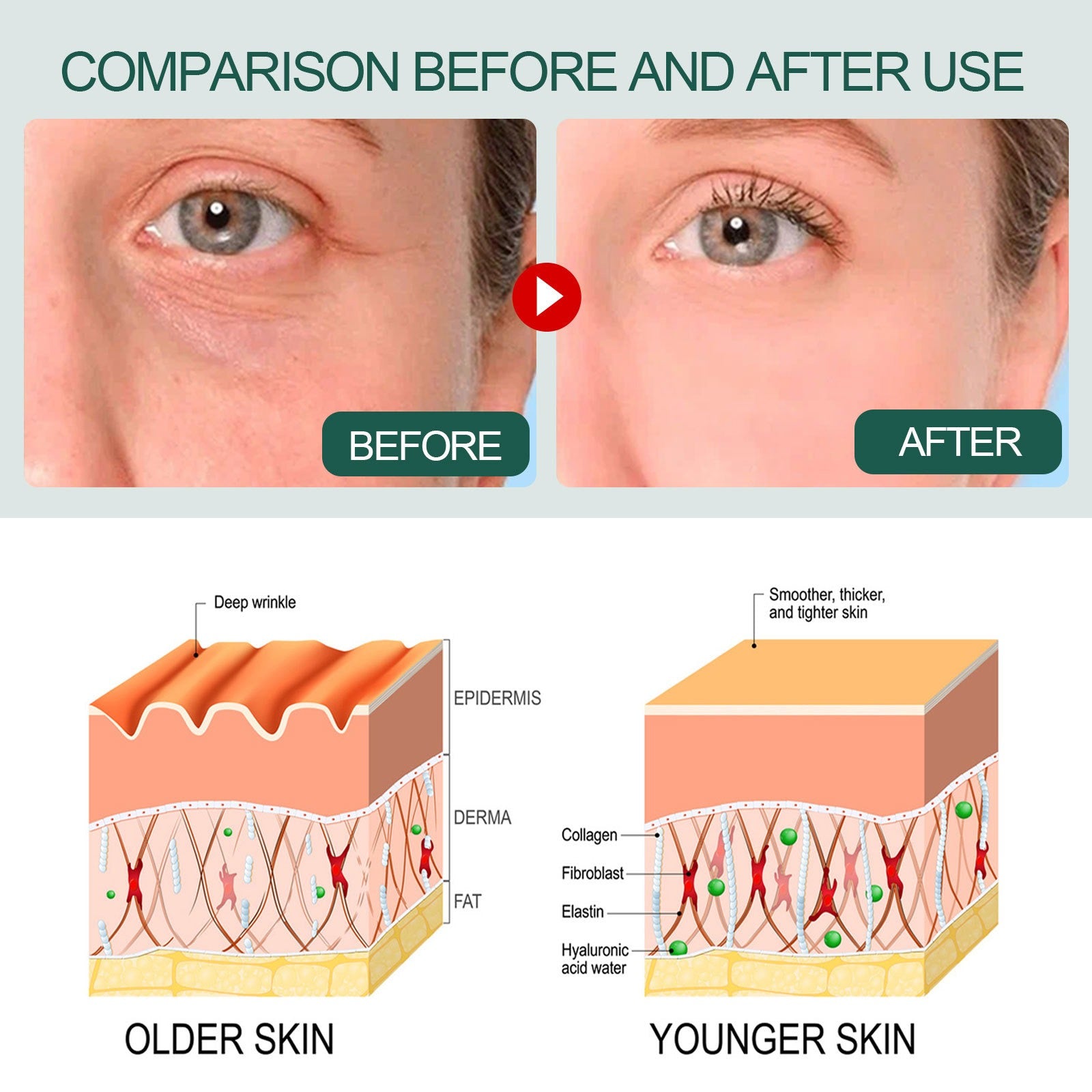 OUHOE Essence collagen Serum